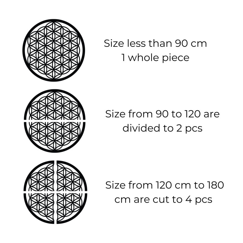 Wandmandala aus Holz Blume des Lebens - PERTON