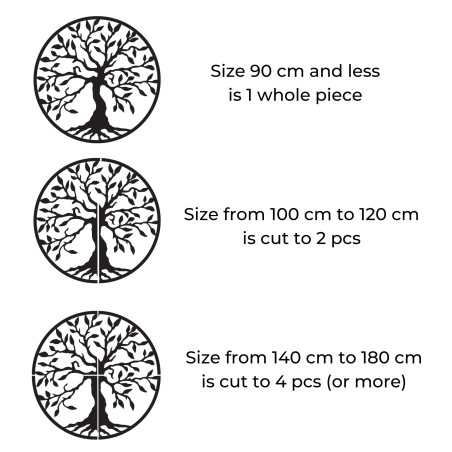 Lebensbäume aus Holz sind mehr als nur eine schöne Wanddekoration – sie symbolisieren Harmonie, Stabilität und die Stärke famili Lebensbäume aus Holz sind mehr als nur eine schöne Wanddekoration – sie symbolisieren Harmonie, Stabilität und die Stärke famili