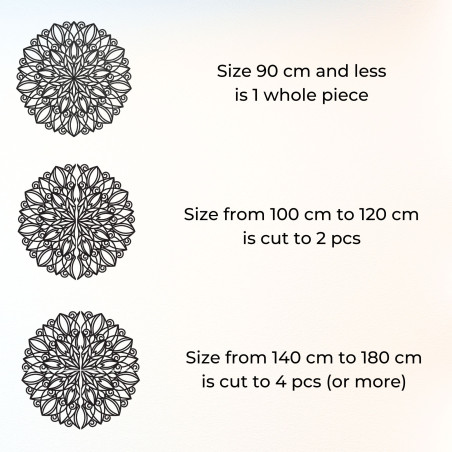 Mandala an der Wand - Symbol für Gleichgewicht und Schönheit - REBUSS