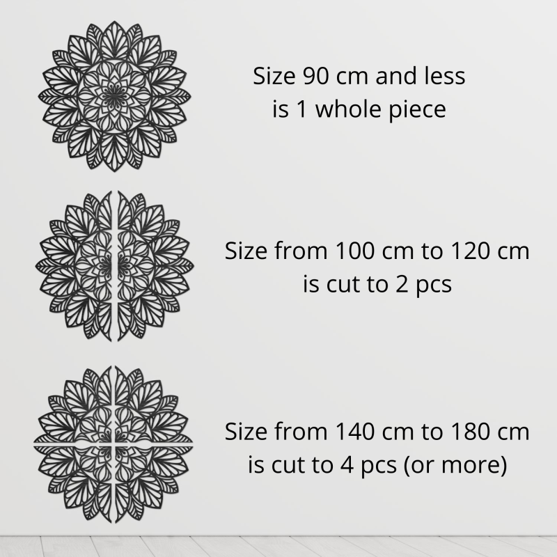 Mandala-Größe. Das Design dieses Mandalas ist vom alten Symbol der Blume des Lebens inspiriert