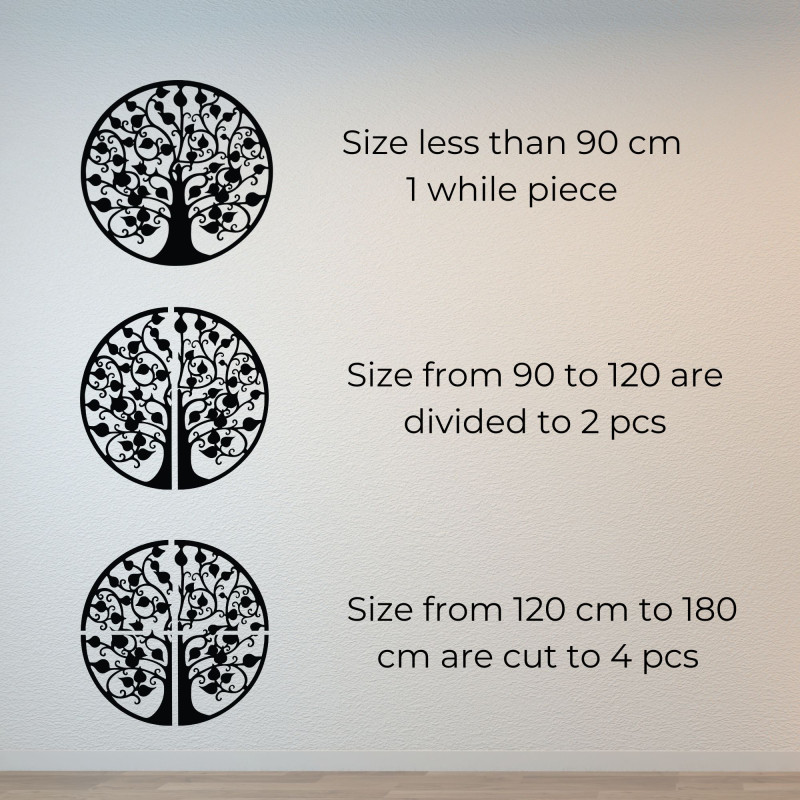 Wandgemälde Baum des Lebens Einheit und...