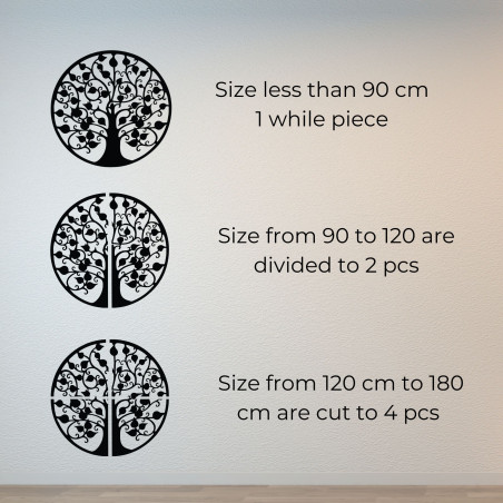 Stammbaum des Lebens - TETRAMASU
