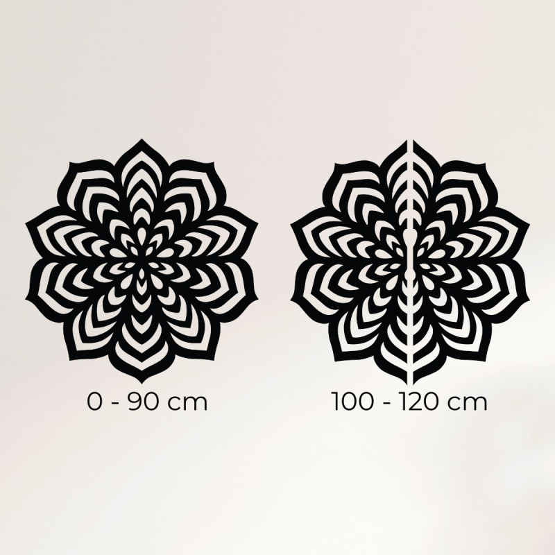 Eine Vorschau dient dazu, Informationen über die Größe und die optischen Eigenschaften des Produkts bereitzustellen.