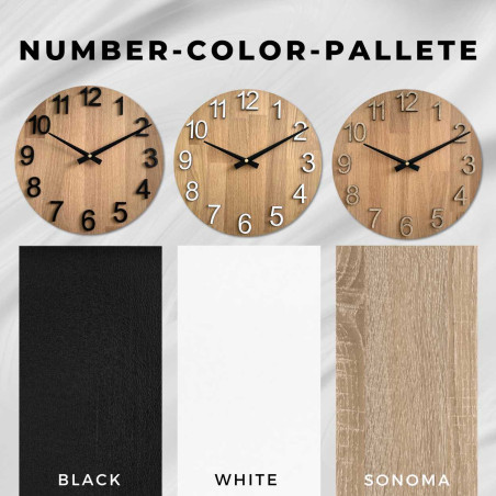 Dekorative Wanduhr – eine Kombination aus Design und Funktionalität Dekorative Wanduhr – eine Kombination aus Design und Funktionalität