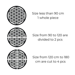 Holzwandmandala Blume des Lebens 2
