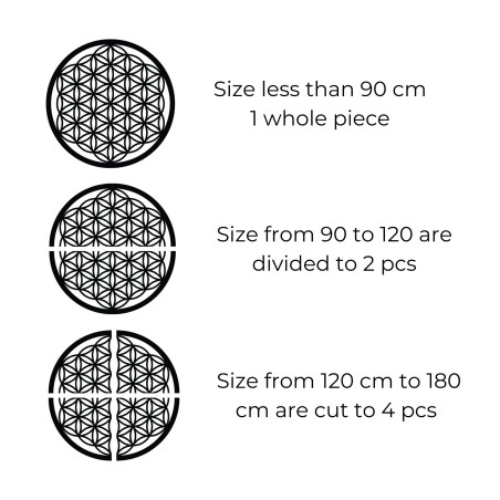 Holzwandmandala Blume des Lebens Holzwandmandala Blume des Lebens