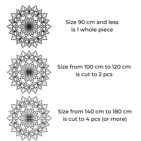 Seine kreisförmige Form repräsentiert die Unendlichkeit und die Verbundenheit aller Dinge um uns herum. Seine kreisförmige Form repräsentiert die Unendlichkeit und die Verbundenheit aller Dinge um uns herum.