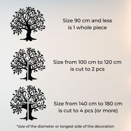 Baum des Lebens: Der Baum des Lebens ist ein Symbol für Wachstum, Stärke und Baum des Lebens: Der Baum des Lebens ist ein Symbol für Wachstum, Stärke und