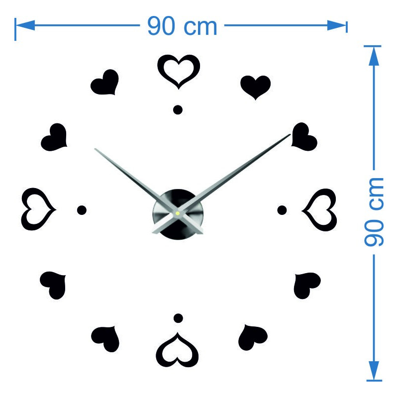 Abmessungen von Wanduhren, Wanduhr-Design